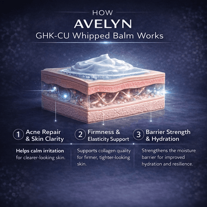 AVELYN GHK-CU Whipped Balm – Advanced Acne & Skin Repair